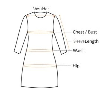 Size chart guidance